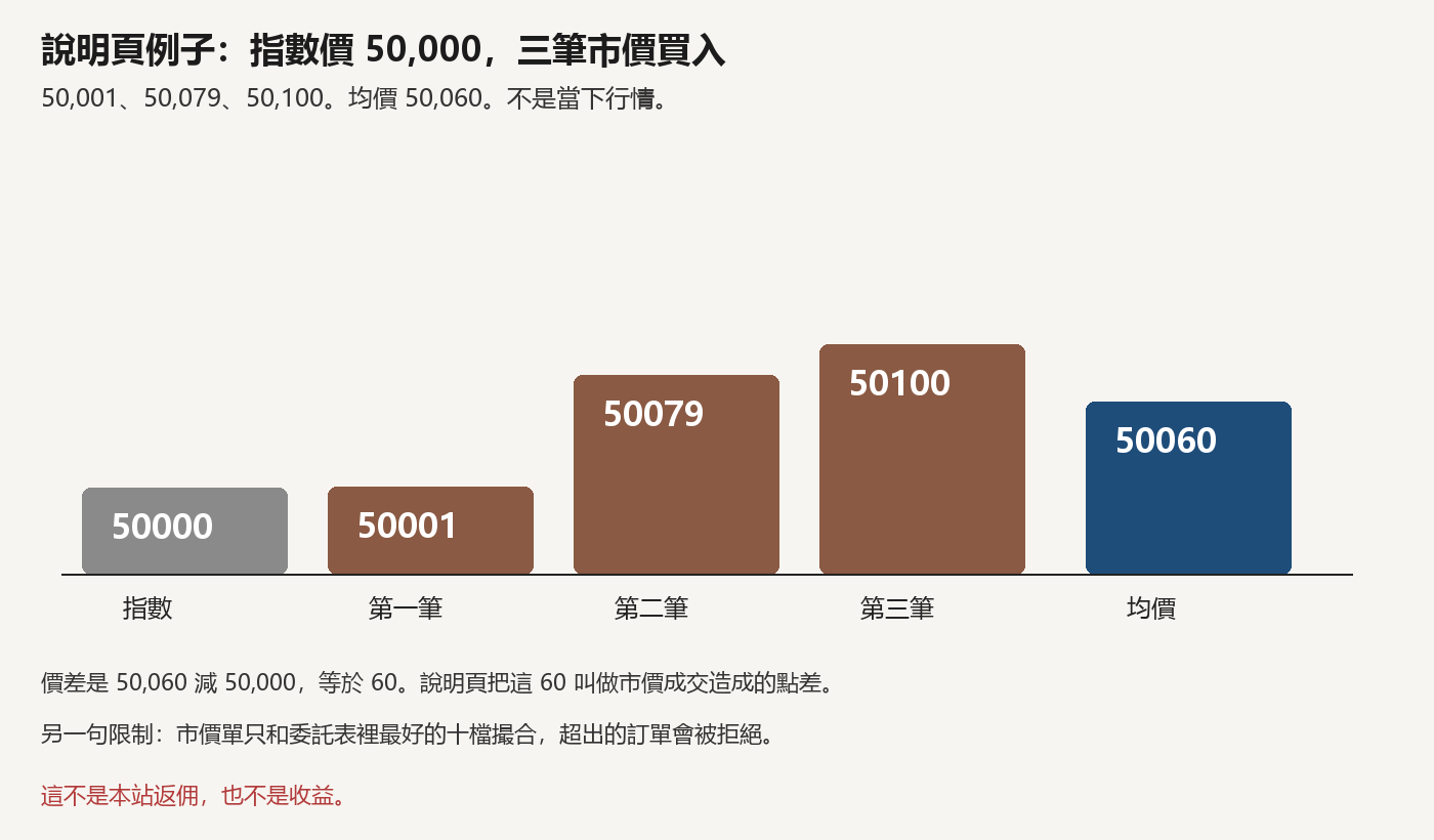 deepcoin-spot-fill-gap.png deepcoin-spot-fill-gap.png